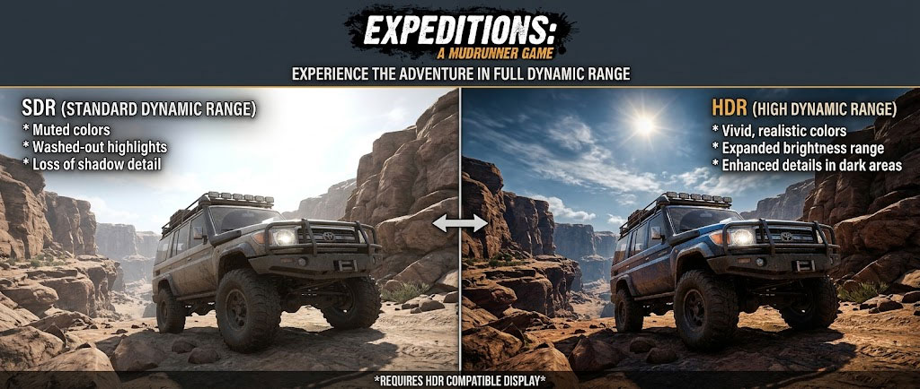 HDR rozšířená barevnost ve hře Mudrunner Expeditions na PS4