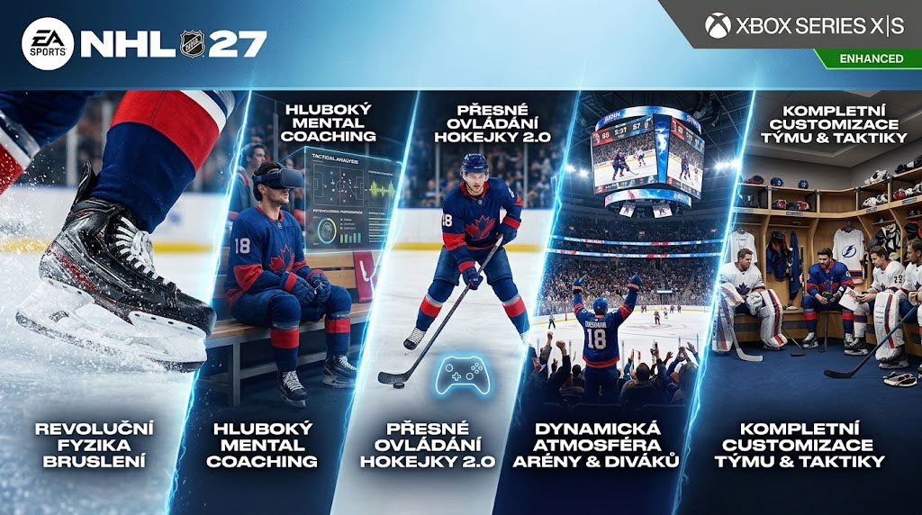 NHL 27 Xbox Series X hra hokej NHL 27 na Xbox Series X