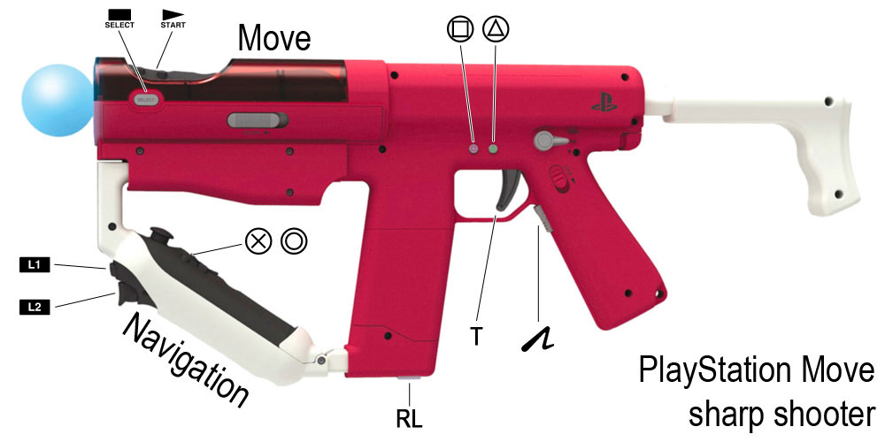 Playstation Move Shar Shooter puška na Killzone 3 PS3