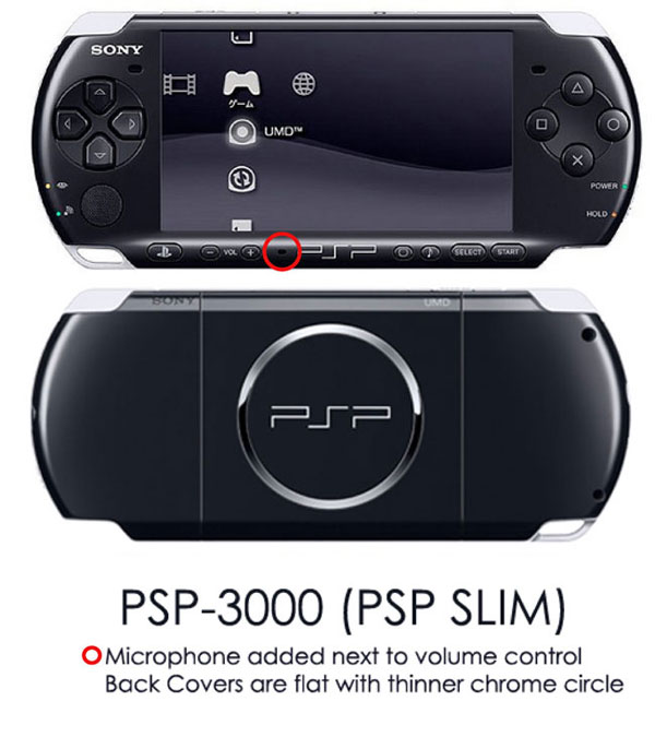 PSP - Playstation Portable - geniální kapesní herní konzole od Sony
