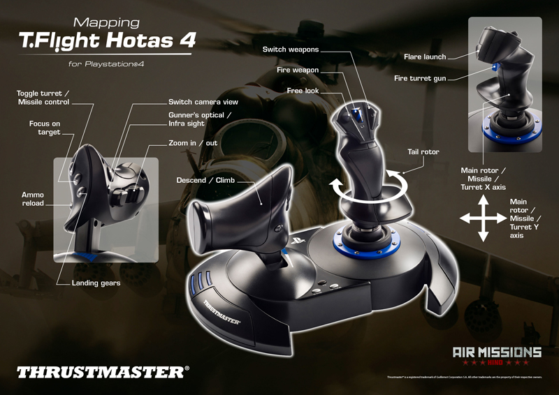 kvalitní PS4 joystick Hotas 4 doporučujeme pro ovládání simulátoru vrtulníku Hind kvalitní PS4 joystick Hotas 4 doporučujeme pro ovládání simulátoru vrtulníku Hind