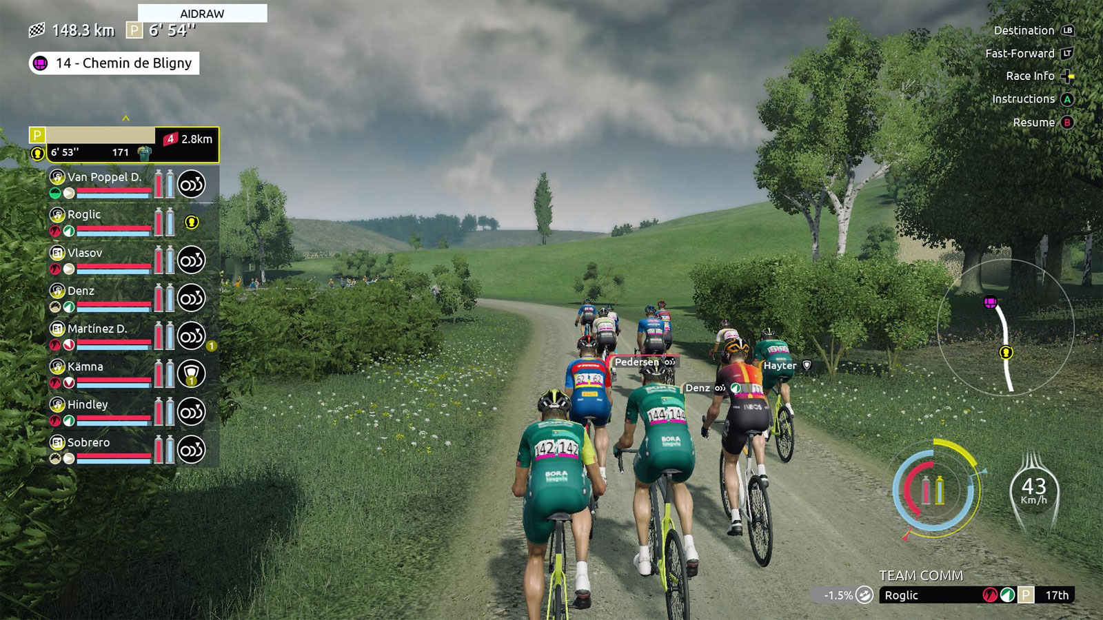 Tour de France 2024 PS5