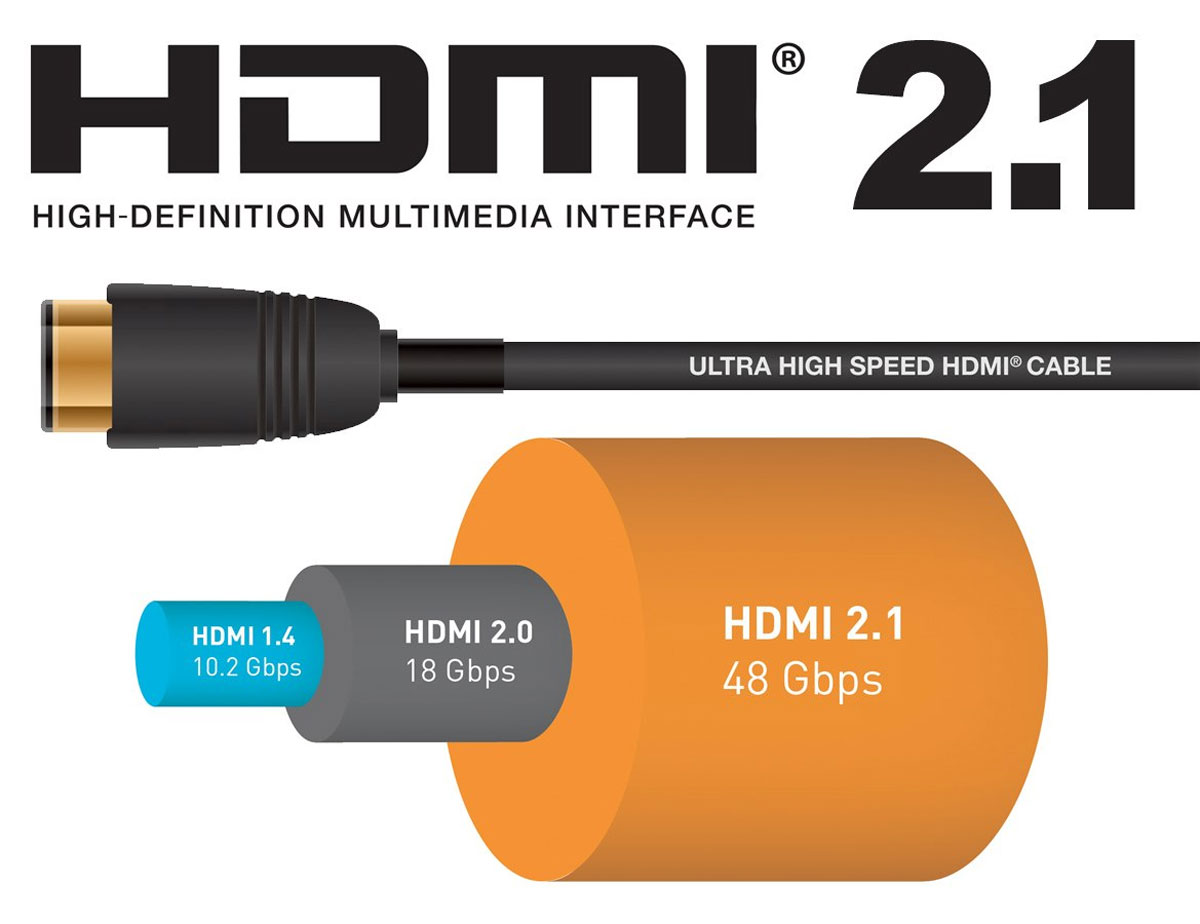 Ultra High Speed HDMI kabel pro Playstation 5 (4K/120 Hz, 8K/60Hz) délka 3 metry