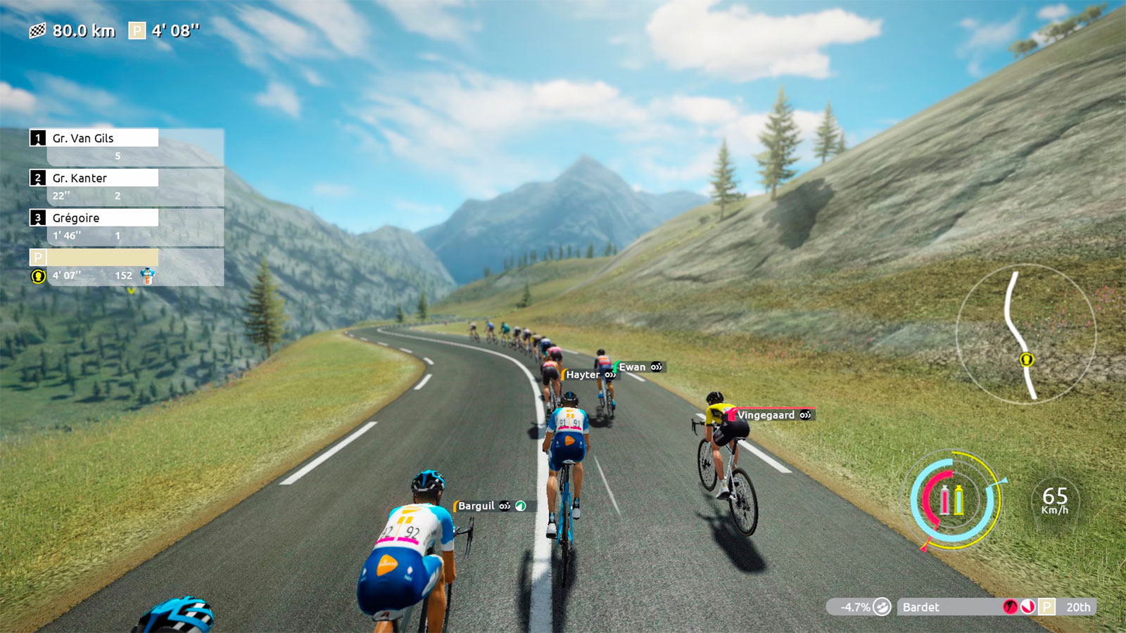 Tour de France 2024 PS5