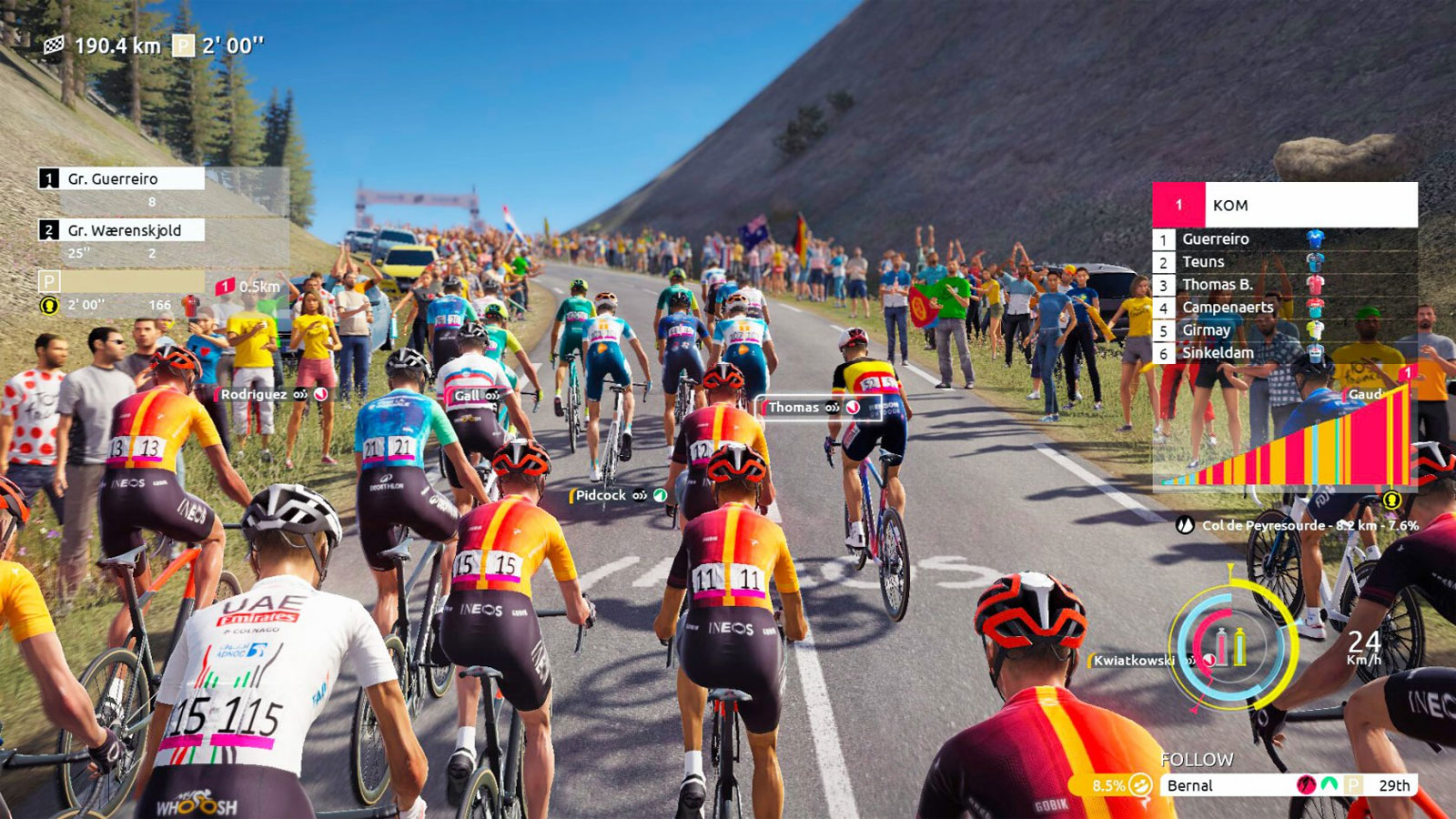 Tour de France 2024 PS5